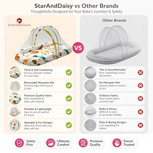Image of StarAndDaisy 3 in 1 Baby Nest Mosquito net for Sleeping - Newborn, Mosquito net for Baby /Soft and Comfortable, Washable Cotton Design for 0-12 Months Baby (Lion Print)