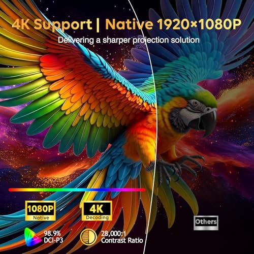 Image of Smart 4K Projector with WiFi and Bluetooth,3500 ANSI,Official Licensed Google TV,Auto Focus & Keystone,Dual HIFI Speaker Movie Cinema for Bedroom Home Theater & Outdoor