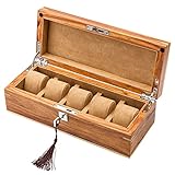 Ce cas convient à un usage personnel