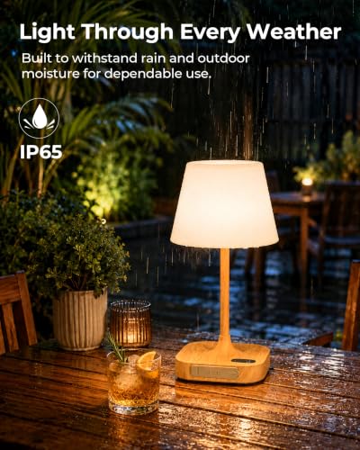 BUCASA Waterproof Shower Lamp Rechargeable Bathroom Shower Lights - image 7