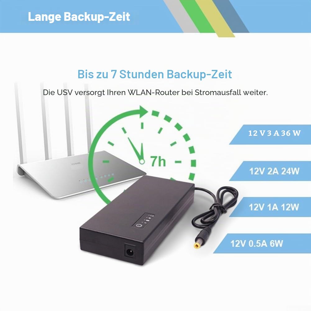 Mini-UPS 12V 3A 10400MAh Für Router, Glasfasermodem, Sicherheitsüberwachung, Mit Überlade-/Überstromschutz (Schwarz)