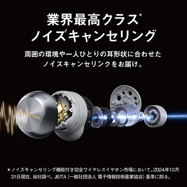 Amazon.co.jp: 【Panasonic Store Plusモデル】テクニクス Technics