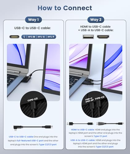 Image of Synnov Portable Monitor, 16 inch 1200P FHD Laptop Screen Extender, 360 Rotating Detachable Stand, Plug&Play Travel Monitor for Laptop, Ultra-Slim & Zero-Frame Dual Screen for Win /Mac /Android