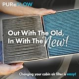 Premium Guard Pureflow Cabin Air Filter PC5832X | Fits 2006-05 Mercedes-Benz C55 AMG, 2002 C230, 2000 C43 AMG - Image 7