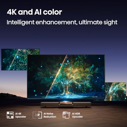 Hisense L9Q Ultra Short Throw Triple Laser Projector, 4K UHD, 5,000 Lumens, 5000:1 Contrast, 80” - 200”, Dolby Vision & Atmos, IMAX Enhanced, Google TV, Pantone Validated, Tuned by Devialet - image 7