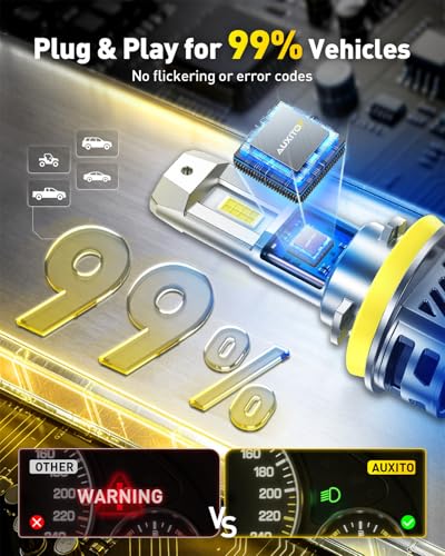 Image of AUXITO H11 /H8 LED Bulb, 80000LM 6500K White, 1:1 Mini Fit, Non-Polarity Plug & Play, EMC Ready, for Fog Lights, Driving Lamps, Replacement Bulbs Pack of 2