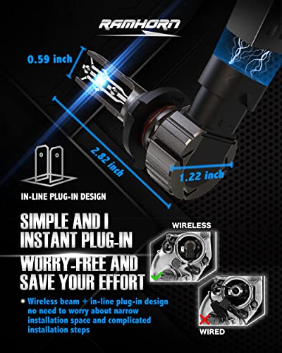 Ramhorn 9006 Led Headlight Bulbs, 12000 Lm 6500K Xenon White Fanless Instant Plug-In Hb4 Conversion Kit Of 2 #TOP3