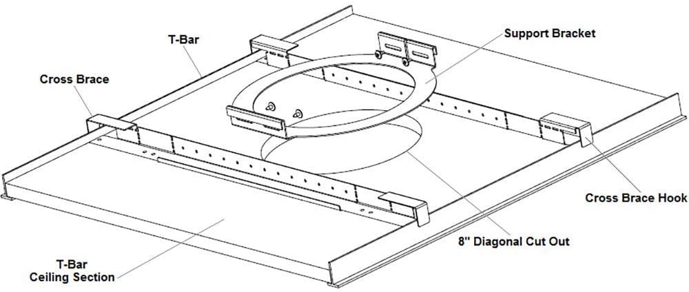 Algo 81X8TBR T-Bar & Joist Support Bracket for 8188/8198 / 1198 SIP Ceiling Speaker