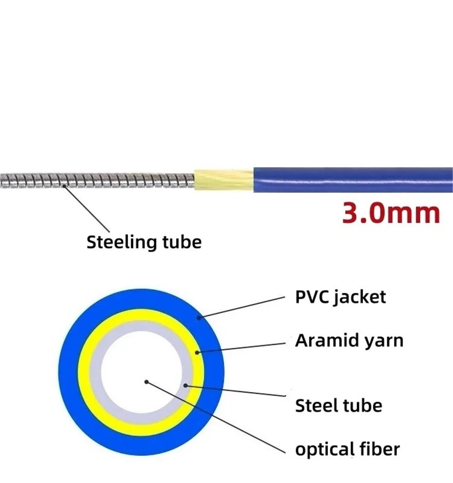 Cavo in Fibra Ottica Armato 1 2 Core 100m monomodale Fibra Singola Duplex 1C 2C 3mm Filo Blu Esterno SM SX DX antiratto(1 Core)