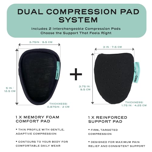Image of Abdomencare Inguinal Hernia Support Belt for Men & Women with 2 Compression Pads - Hernia Belt for Men Inguinal - For Left or Right Side Inguinal Hernias - Hernia Belts for Men Truss Support - S /M