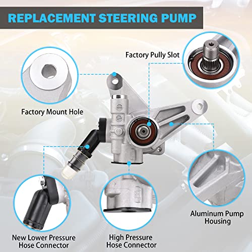 image for MNJWS Power Steering Pump Compatible with 2005-2008 Honda Pilot 3.5L, 