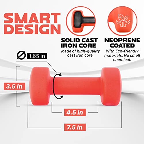 Yes4All 9 Lbs Dumbbells Neoprene With Non Slip Grip – Great For Total Body Workout – Total Weight: 18 Lbs (Set Of 2) #TOP1