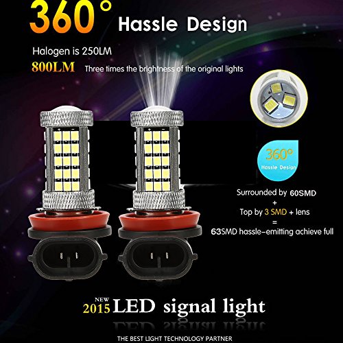 OSAN LED 32W con lampade nebbia lente H11 2835