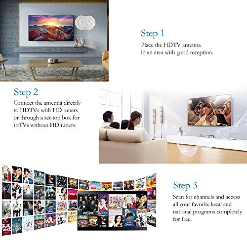 Antenna Interna TV, 60 Mile 1080P Portatile