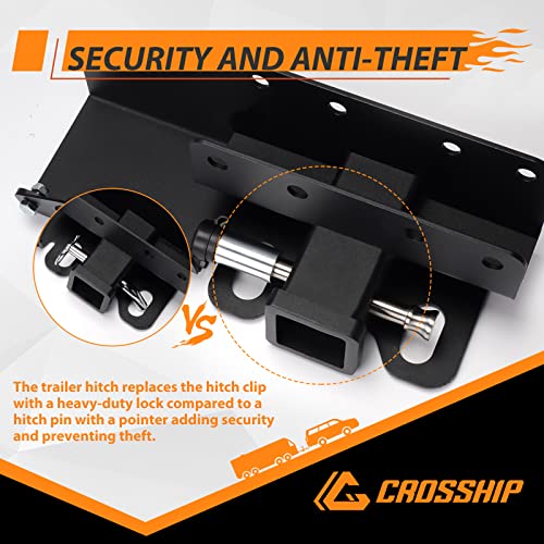 Crosship Heavy Duty Stainless Steel Trailer Hitch Lock, 5/8" Pin Diameter With Weather Resistant Rubber Cap, Fits 2 Or 2-1/2 Or 3 Inch Receiver With O-Rings For Class I, Ii, Iii, Iv, V Hitch, 1Pack #TOP4