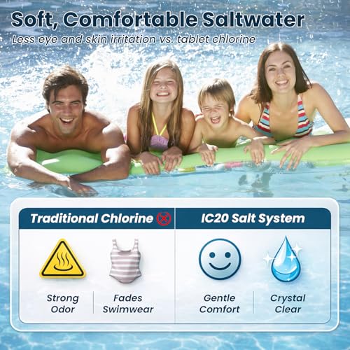 IC20 Salt Cell Chlorine Generator Replacement Fit for Pentair IntelliChlor by Aqualix - Image 4
