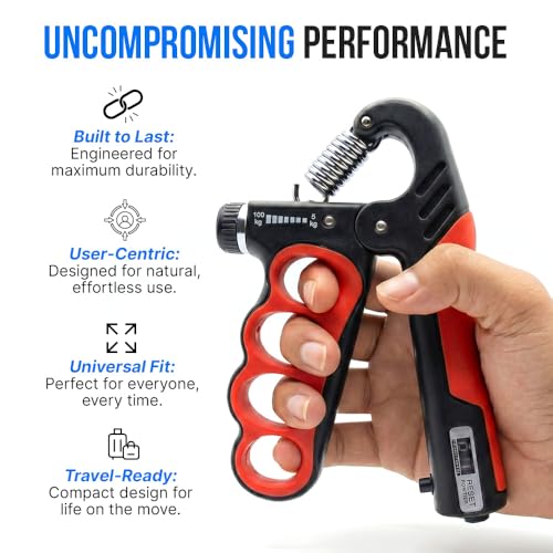 Image of Kyro Ring Hand Gripper 5-100 KG | Adjustable Grip Strengthener with Counter for Men & Women | Finger, Wrist & Forearm Strength Trainer | Heavy Duty Power Gripper for Home & Gym