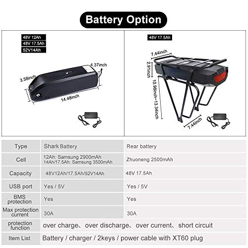 Bafagn 48V 750W Ebike Conversion Kit For All Kinds Of Bikes 20" 26" Rear Wheel Brushless Hub Motor Fat Tire Electric Bicycle Conversion Kit With Lcd Display And Optional Battery #TOP2