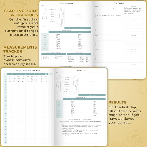 Clever Fox Food Journal Pro - Planner Dietetico E Benessere Per Donne E Uomini - Diario Di Perdita Di Peso Con Conta Calorie - Registro Alimentar - 3