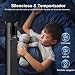 Imagen de Aigostar Ventilador de Torre Inteligente con Mando a Distancia