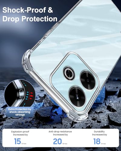 Image of Jkobi Shockproof Crystal-Clear Back Cover for Xiaomi Mi Redmi 13 4G | 5G (Anti Yellow Case | Drop & Camera Protection | Hard Polycarbonate)