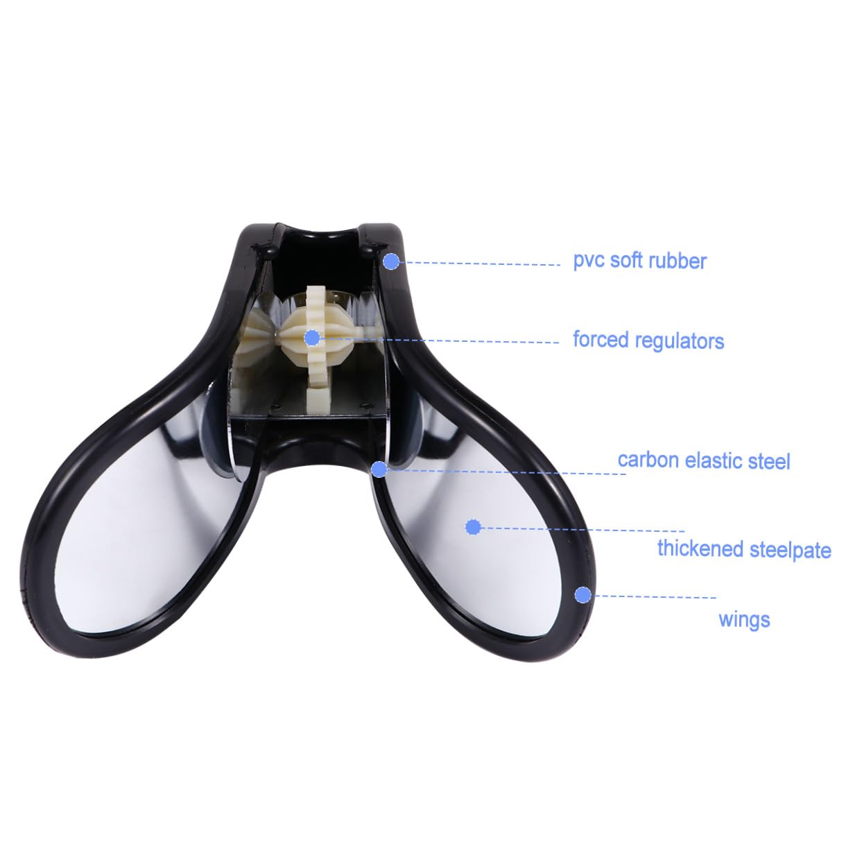 Entrenador de Glúteos Compacto de Abs, Ligero y Duradero para Fortalecer Músculos Cadera y Ejercicio en Casa