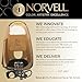 Norvell Sunless Tanning Kit - M1000 HVLP Spray Tan Airbrush Machine + Mobile Spray Room Pop-Up Tent, 8 oz Tanning Solutions in 'Tuscan Plus', Venetian and Dark + Norvell Training Program