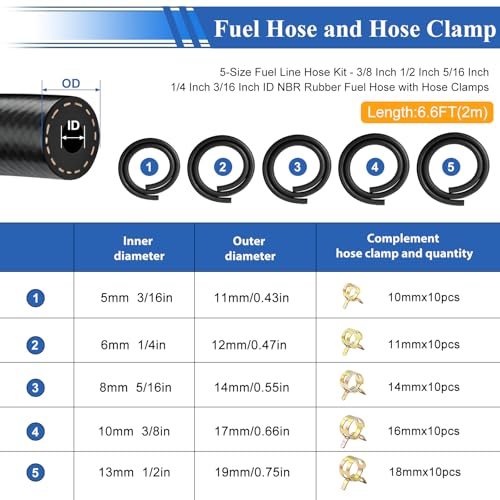 Image of smseace 55pcs 6.6Ft 5-Size Fuel Line Hose Kit - 3 /8 Inch 1 /2 Inch 5 /16 Inch 1 /4 Inch 3 /16 Inch ID NBR Rubber Fuel Hose with Hose Clamps for Small Engines Automotive Replacement Fuel Hoses