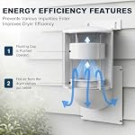 Dryer Vent Cover 4 inch UV Resistant with Screws and Washers Necessary for Installation, Outdoor Dryer Vent Seal Natural Energy Saving, Clothes Dryer Replacement Vents(White)