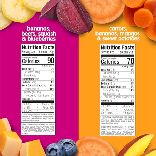 Happy Baby Organics Stage 2 Baby Food Pouches, Gluten Free, Vegan & Healthy Snack, Clearly Crafted Fruit & Veggie Puree, Fruit & Veggie Variety Pack, 4 Ounces (Pack of 10) - Image 4