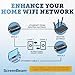 ScreenBeam Bonded MoCA 2.5 Network Adapter for Highest Speed Internet, Ethernet Over Coax - Starter Kit (Model: ECB7250K02)