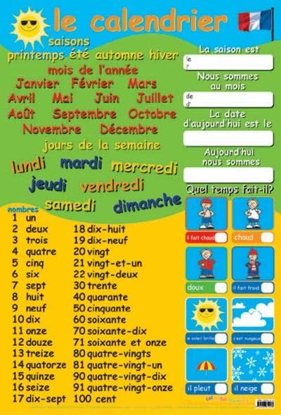 Laminated French Calendar & Numbers Mini Poster Wall Art Print, Room Decor, Bedroom Home Office Decoration, Gift Idea, Novelty Wall Decor, Compact Art Print