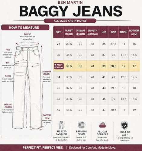 Image of Ben Martin Men Jeans || Baggy Fit Jean's for Man || Loose Fit High Rise Denim || Stretchable Casual Wear Jean,s || Dance Rap Rapping Style Pant for Men || Denim Cotton Jeans (1)