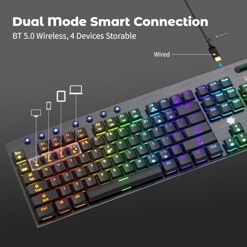 Teclado Gamer GK1702 Mecánico Inalámbrico Bluetooth USB-C miniatura 3