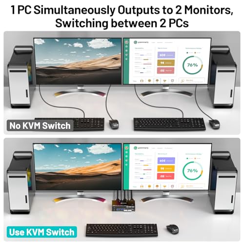 Image of 4K@144Hz KVM Switch 2 Monitors 2 Computers 8K@60Hz, MLEEDA HDMI and Displayport Dual Monitor KVM Switch with 4 USB 3.0 Port for Keyboard Mouse Printer, with Wired Remote, Power Adapter and USB Cables