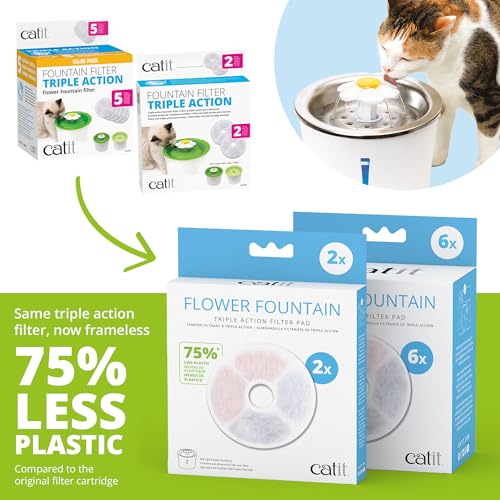 catit Fountain Frameless Cartridge 6pk - Image 3