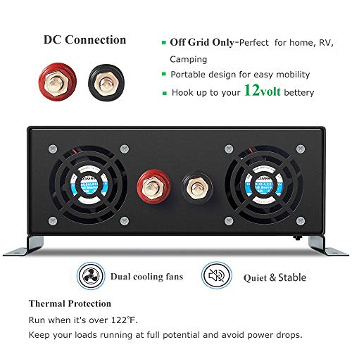 1500W Continuous/ 3000W Peak Pure Sine Wave Inverter DC 12V to AC 120V Car Power Inverter with Dual AC Outlets