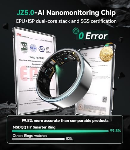 Image of New Upgraded Smart Ring【JZ5.0 Chip & 0 Measurement Error】 IP68 Waterproof | Smart Ring Women (Silver, 11#)