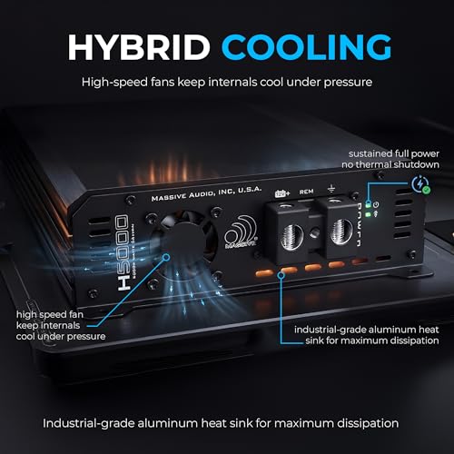 Image of Massive Audio H5000 | 5,000W RMS 1-Ohm Monoblock - Class D SPL Amp, Extreme Bass Power, Dual Power Inputs, Competition-Grade Car Audio - Hippo Series Amplifier