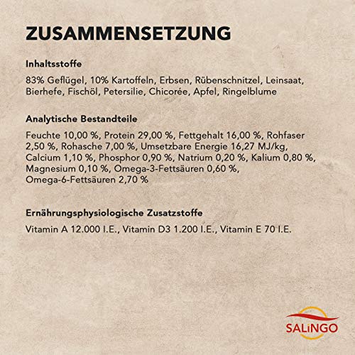 SALiNGO Puppyfutter Mini Geflügel mit Kartoffel (2 kg)