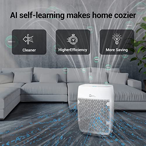 Zigma Air Purifiers For Home Large Room Up To 1580 Ft², 5-In-1 H14 True Hepa Filter/Ionizer/Carbon, Air Purifier For Allergies Remove 99.99% Dust,Pollen,Pets Hair,Smoke,Odor #TOP3