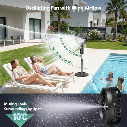 Image of Ausic Outdoor Misting Fan for Patio, 【Max 50H】 Rechargeable Oscillating Fan | Battery Powered Cordless Pedestal Fan, 12 inch Standing Fan with Remote / Mister for Camping / Backyard
