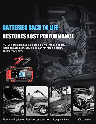 image for ABLY Battery Charger 8-Amp - 12V and 24V Automotive Trickle Charger fo