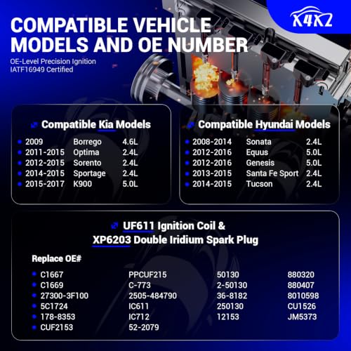 Image of UF611 Ignition Coil & XP6203 Double Iridium Spark Plug OE#27300-3F100 C1667 | Fits for Hyundai Sonata Santa Fe Sport Tucson Genesis Equus /Kia Sorento Optima K900 Sportage Borrego