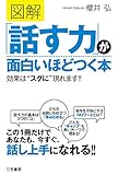 図解　「話す力」が面白いほどつく本 (三笠書房　電子書籍)