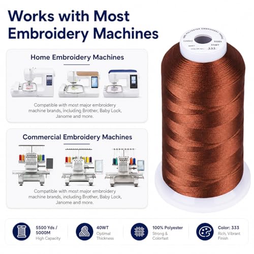 Image of Simthread 5500Yds Embroidery Thread, 5000M High-Yardage 40WT 100% Polyester Thread - 170+ Vivid Colors, High-Speed Rated - Compatible with Brother, Singer, Janome & More - Amber Red 333 | 5000M 40WT polyester thread feeds smoothly for machine embroidery, monograms, logos, patches and quilting.
