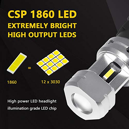 image for Phinlion 3600 Lumens 3156 3157 LED Backup Light Bulb Super Bright 3047
