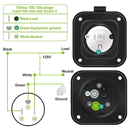 Eplzon 15 Amp 125Vac Rv Electrical Outlet Shore Power Inlet 2 Pole 3-Wire Rv Plugs Inlets Receptacles Flanged Inlet With Waterproof Cover For Marine Boat Cars Sheds Rvs #TOP4