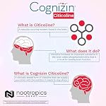 Nootropics Depot Cognizin Citicoline Capsules | 60 Count | Choline Supplement | Brain Health Supplement | Regulates Memory and Cognitive Function | Supports Attention, Focus and Recall - Image 5