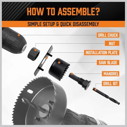 Image of HORUSDY Hole Saw Set 24PCS Hole Saw Kit,Hole Saw Drill Bit Kit, 3 /4 inch-6 inch (19-152mm) 17PCS Saw Blades, 2 Mandrels, 3 Drill Bit, Installation Plate, Hex Key, For Drywall, Soft Wood, Plywood, Plastic, PVC
